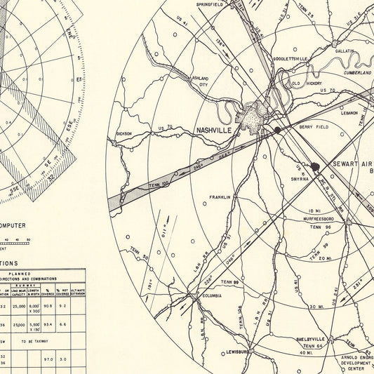 Vintage Map of Smyrna, Tennessee, 1952