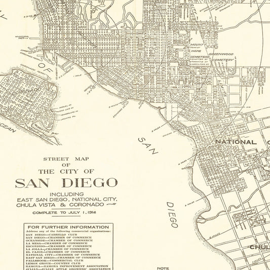 Vintage Map of San Diego, California, 1914