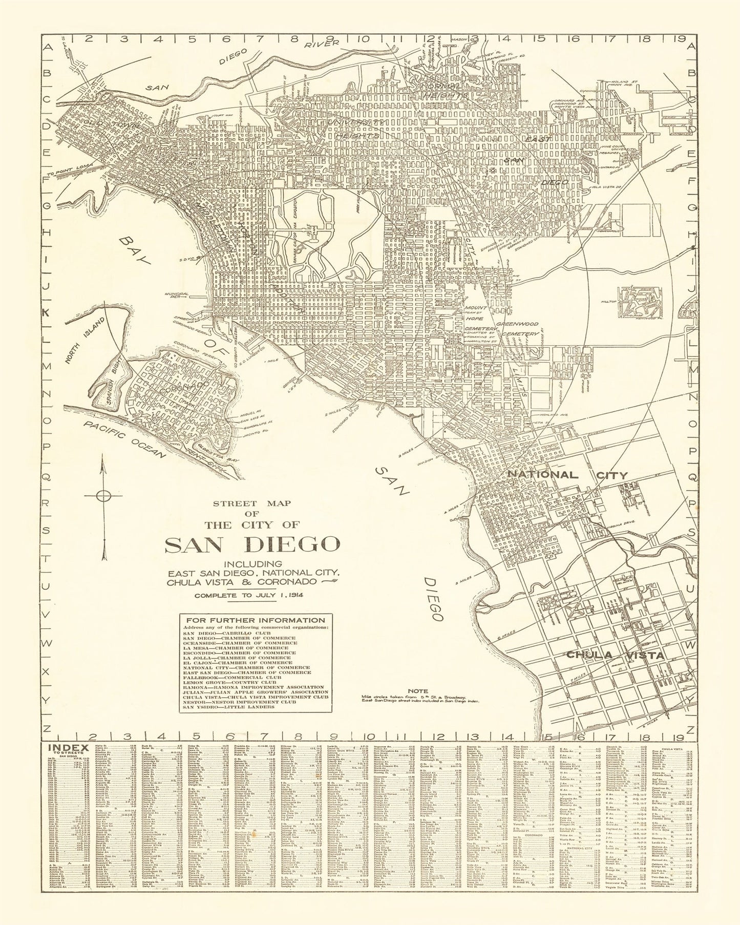 Vintage Map of San Diego, California, 1914
