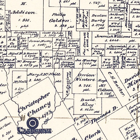 Vintage Map of Johnson County, Texas, 1887