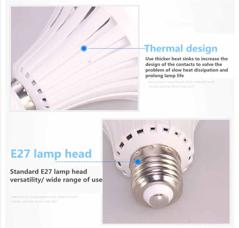 LED light bulb with thermal design and E27 lamp head features on a white background.