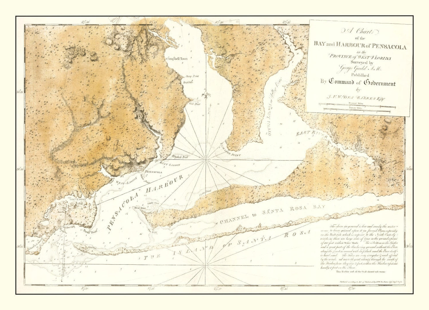 Vintage Map of Pensacola Harbor, Florida, 1780