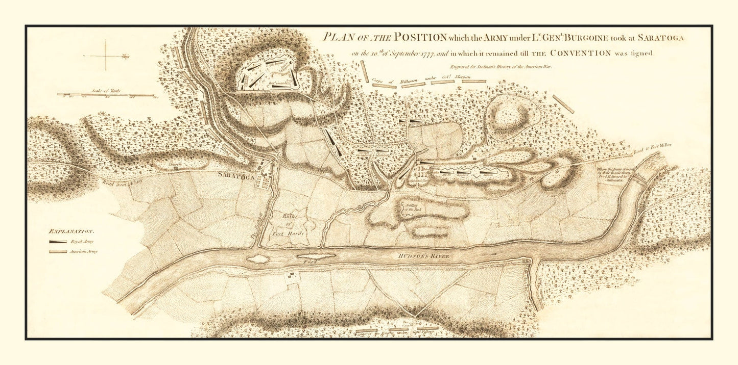 Vintage Map of the Battle of Saratoga, 1794