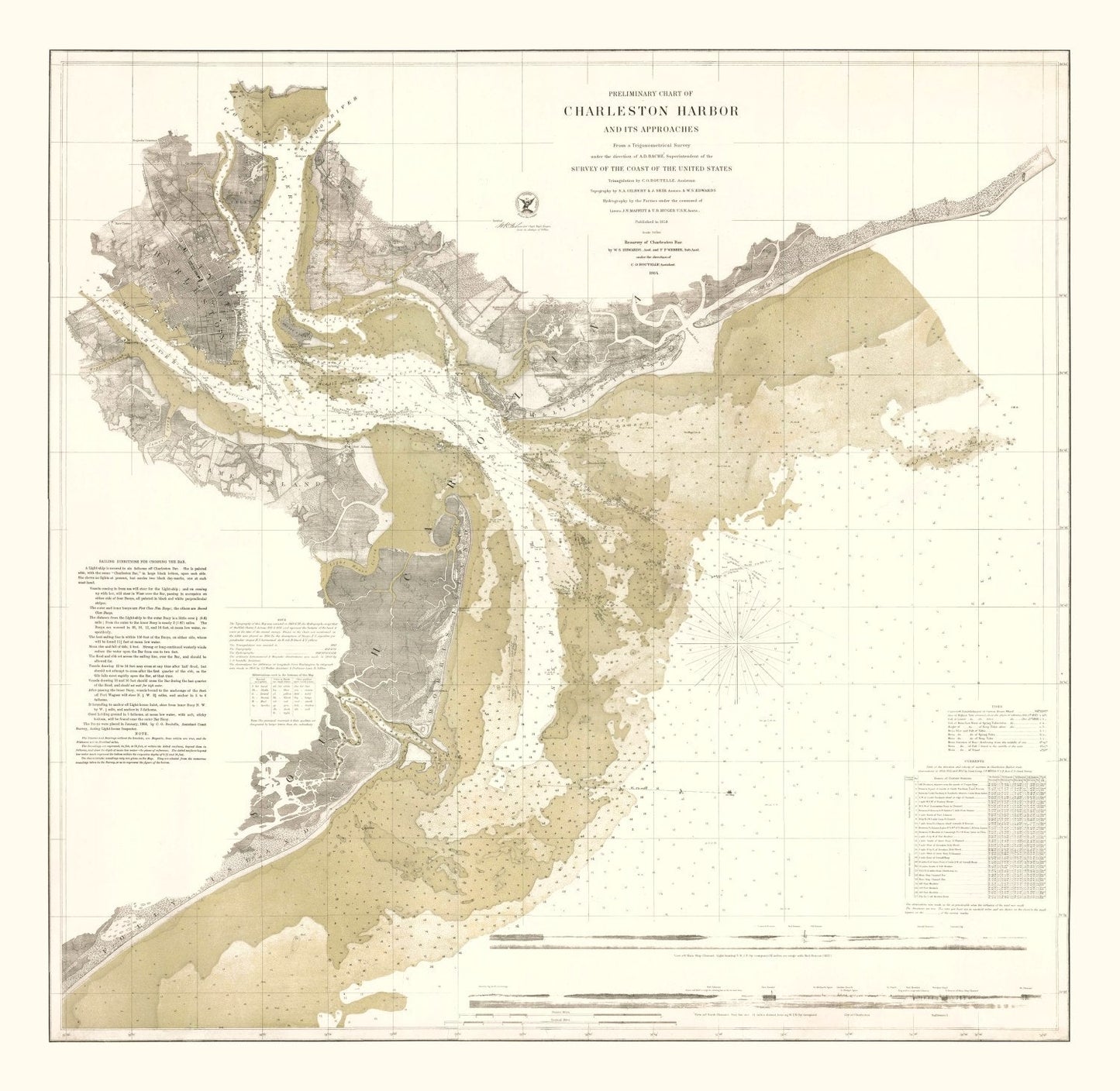Vintage Charleston Harbor Map, South Carolina, 1864
