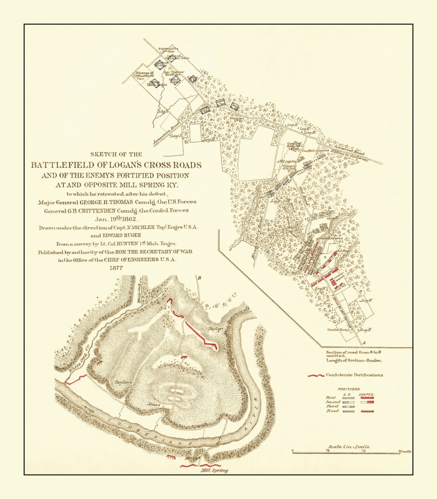 Logan's Cross Roads Battlefield Map, 1877