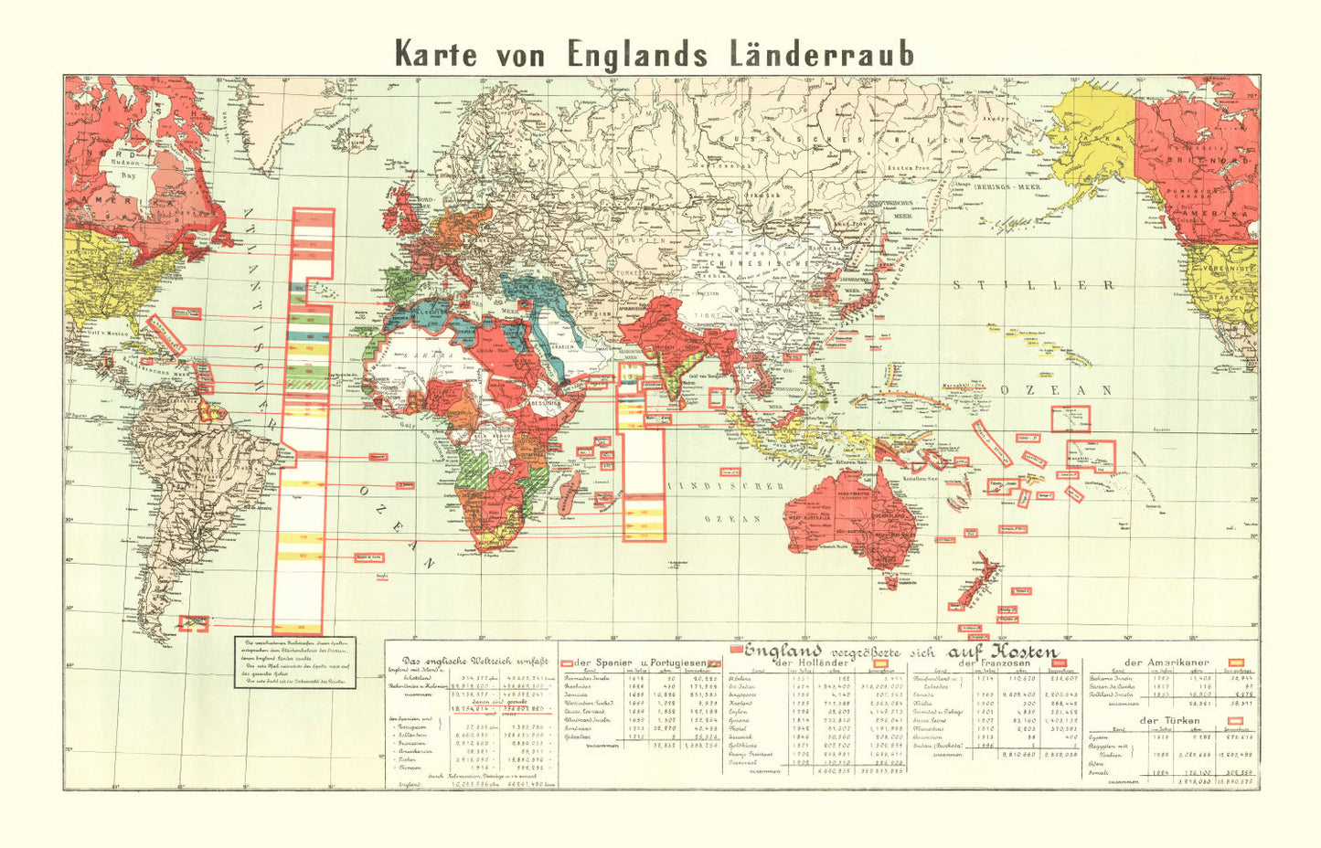 Vintage World War I Map of England, 1914