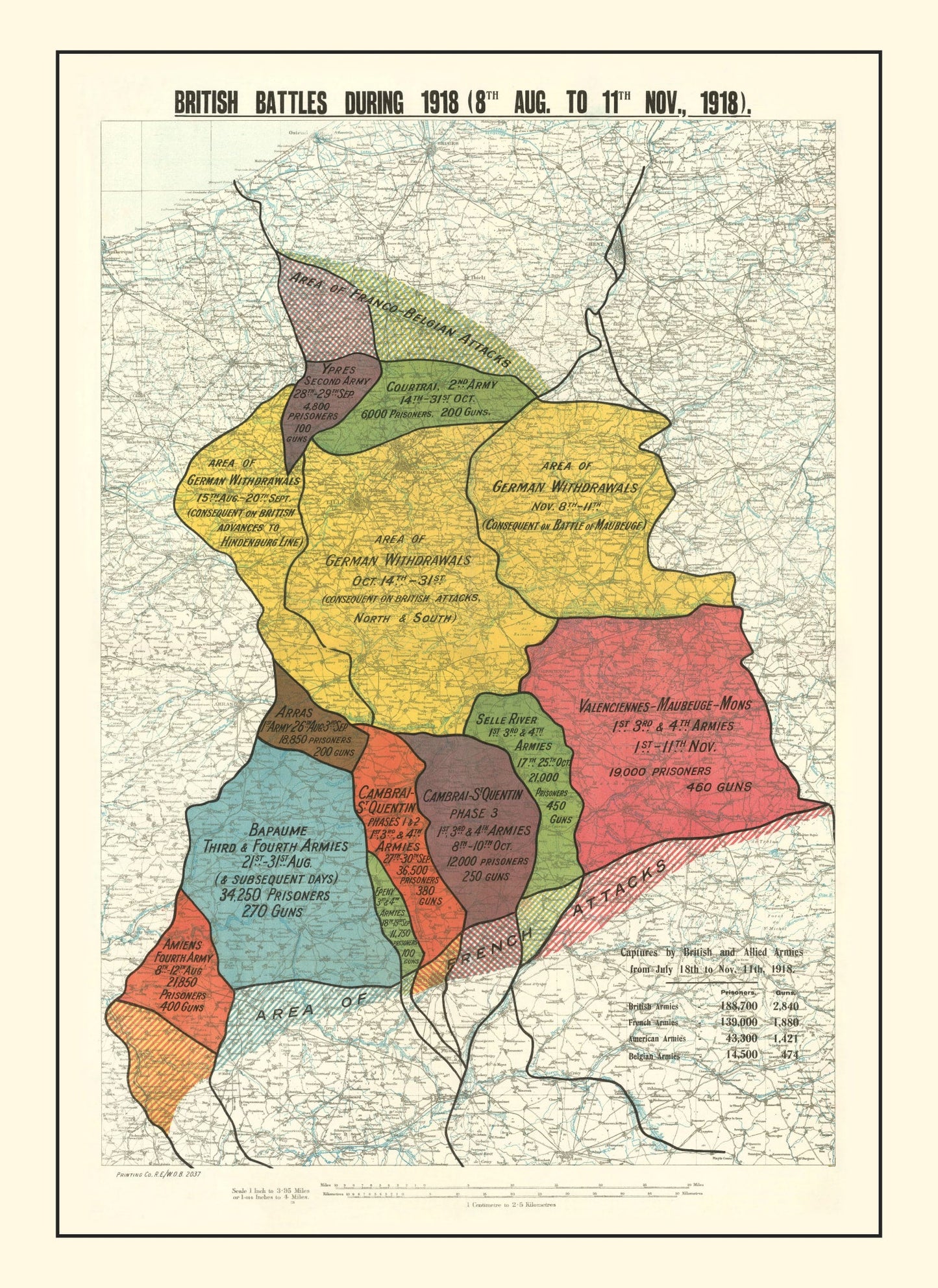 Vintage Map of British Battles, 1918
