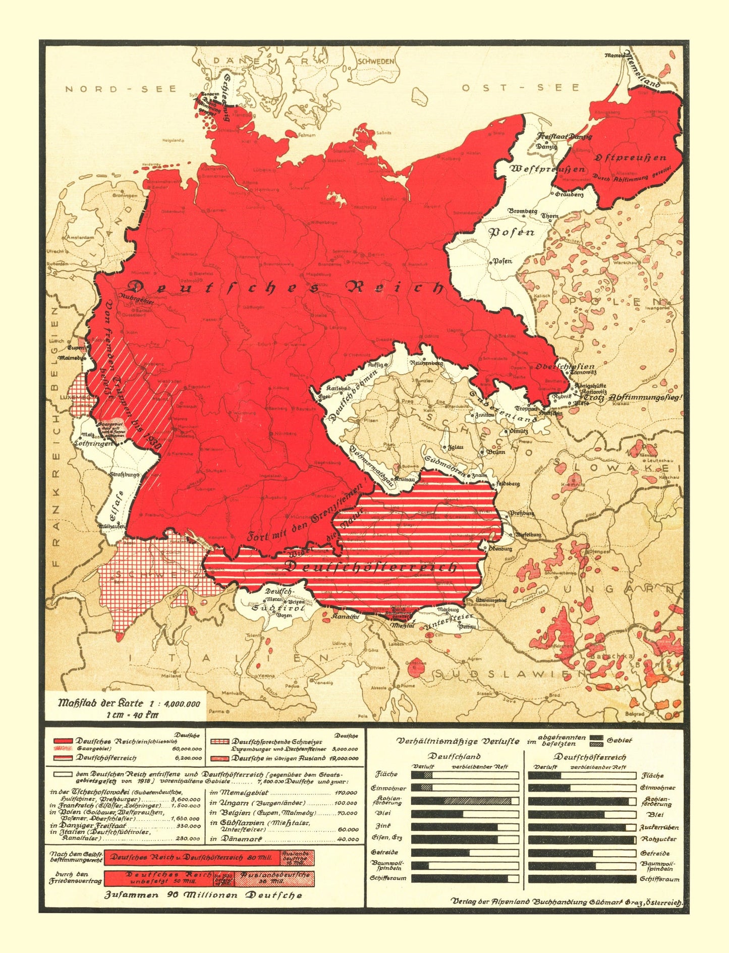 Vintage Map of Germany, 1938