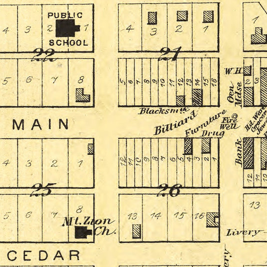Vintage Map of Everest, Kansas, 1887