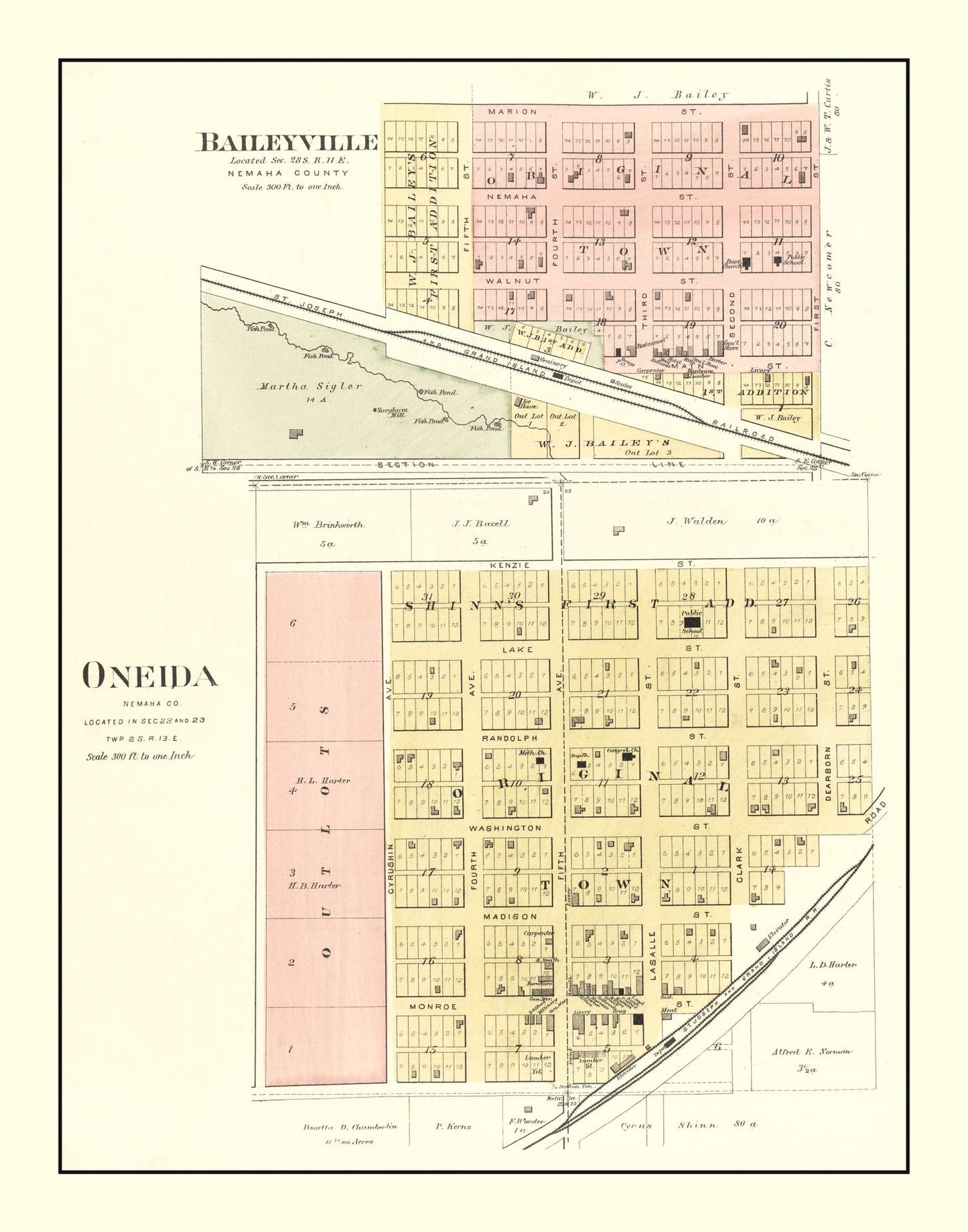 Vintage Map of Baileyville, Kansas, 1887