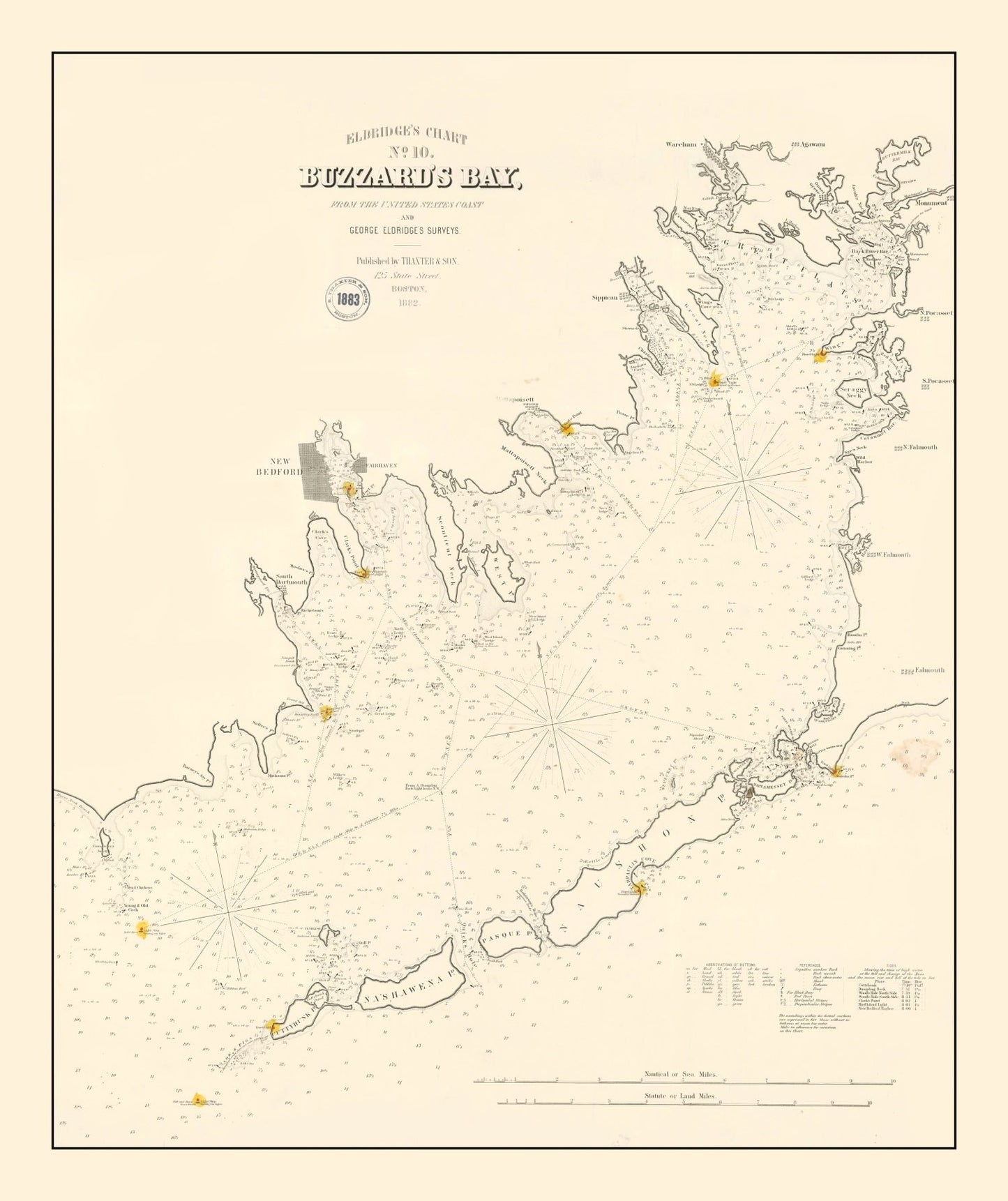 Vintage Map of Buzzards Bay, Massachusetts, 1882