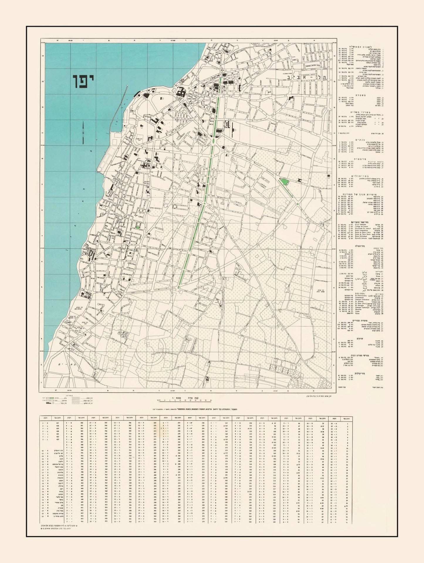 Vintage Map of Jaffa, Israel, 1949