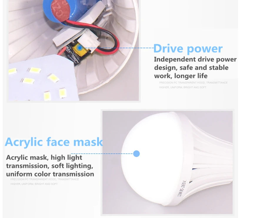 LED light bulb with labeled parts on a white background