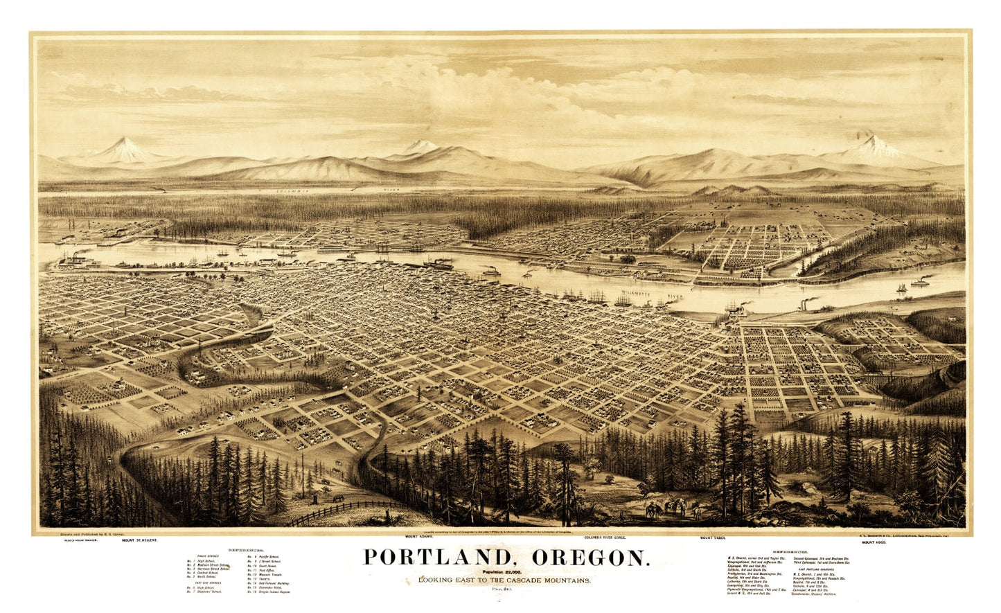 Vintage Map of Portland, Oregon, 1879