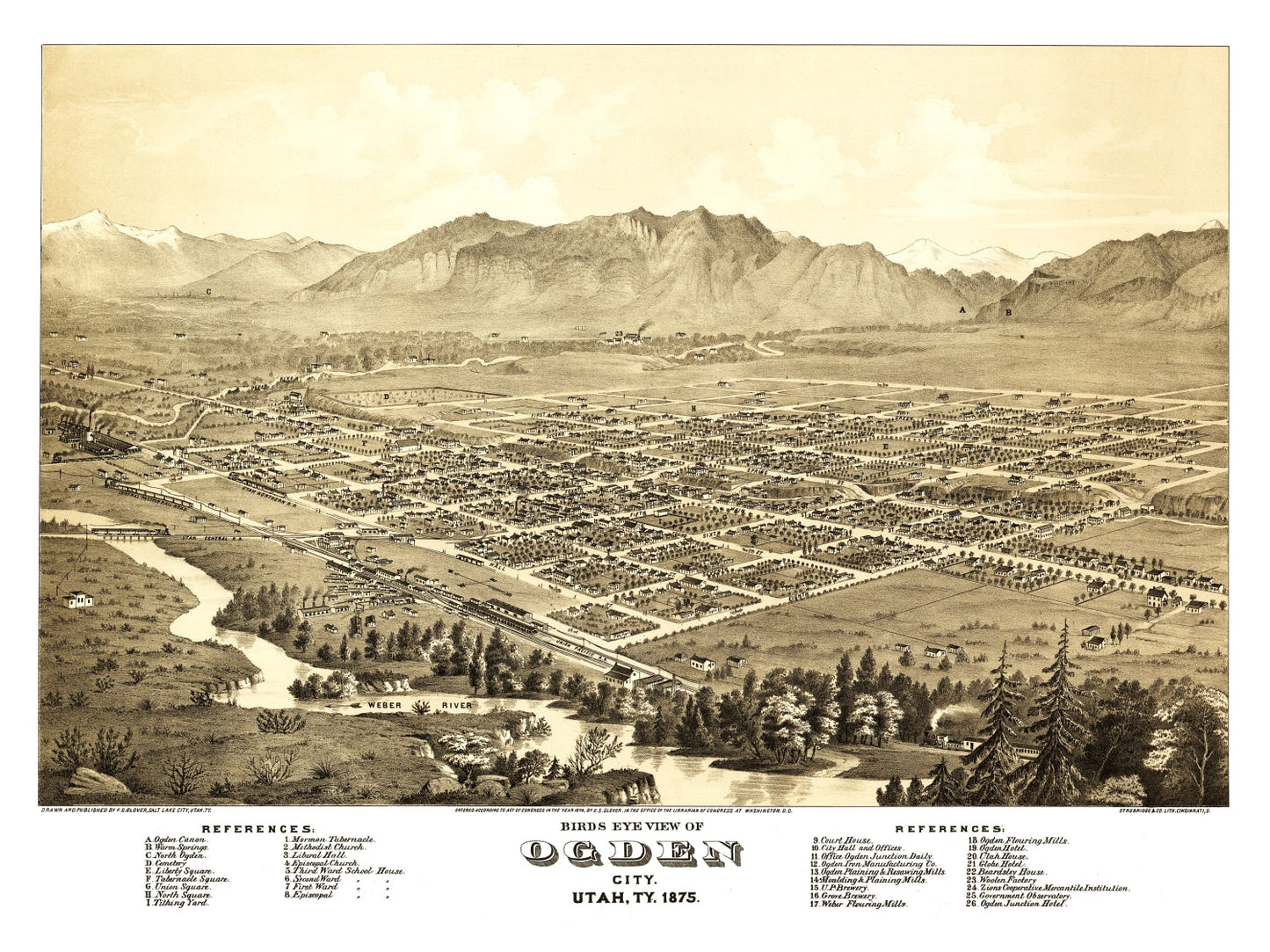 Vintage Map of Ogden, Utah, 1875