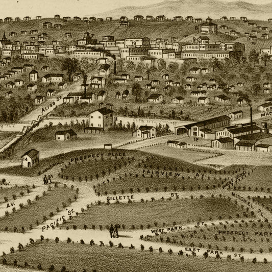 Vintage Map of Los Angeles, California, 1877