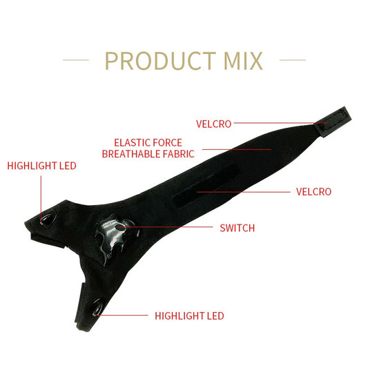 GlowGrip - Hands-Free Light for Ultimate Precision!