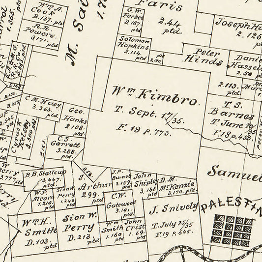 Vintage Map of Anderson County, Texas, 1879