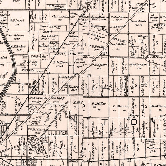 Vintage Map of Seneca County, Ohio, 1891
