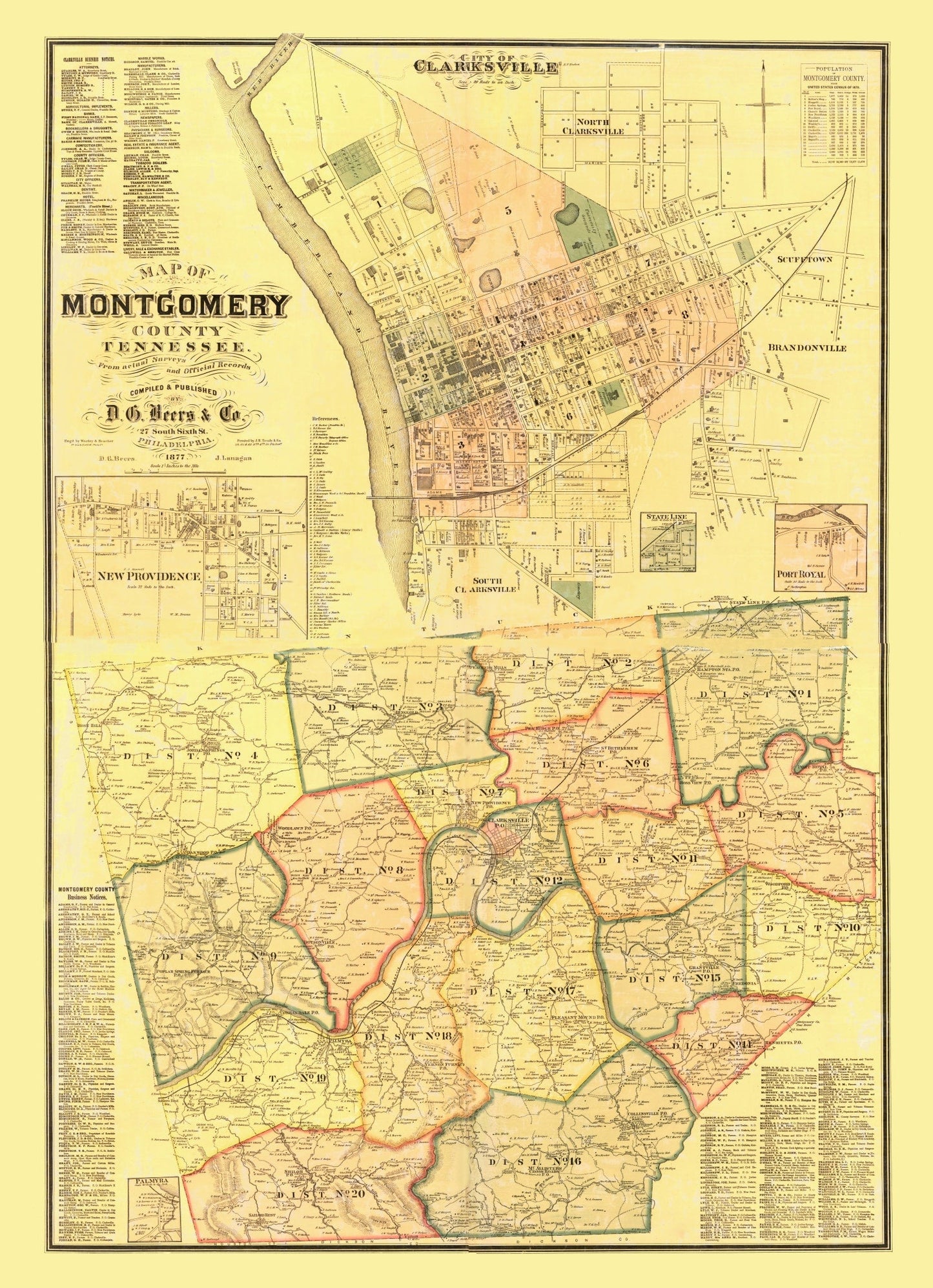 Vintage Map of Montgomery County, Tennessee, 1877