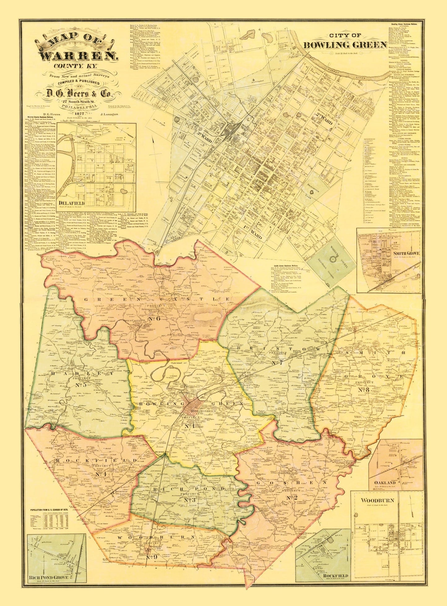 Vintage Map of Warren County, Kentucky, 1877