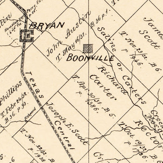 Vintage Map of Brazos County, Texas, 1897