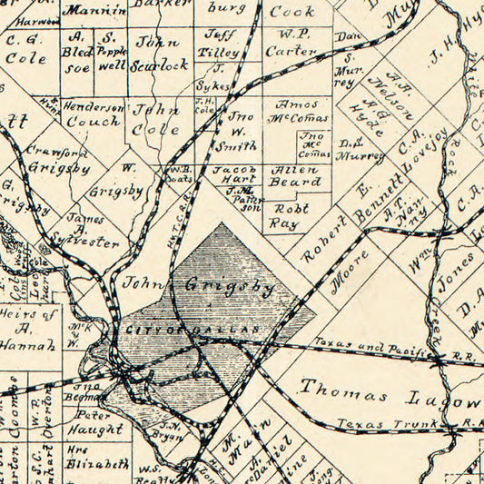 Vintage Map of Dallas County, Texas, 1886