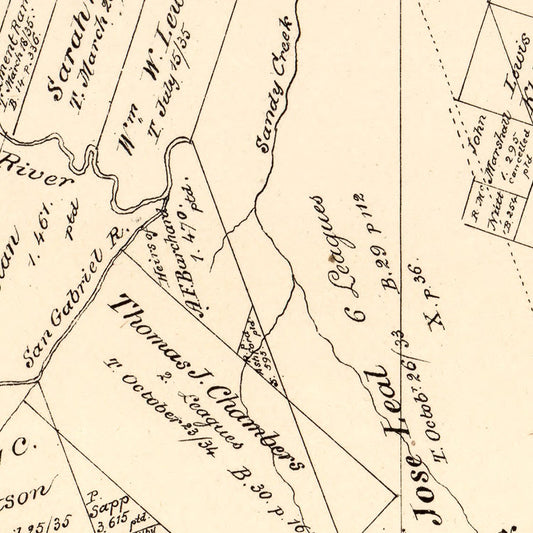Vintage Map of Milam County, Texas, 1879