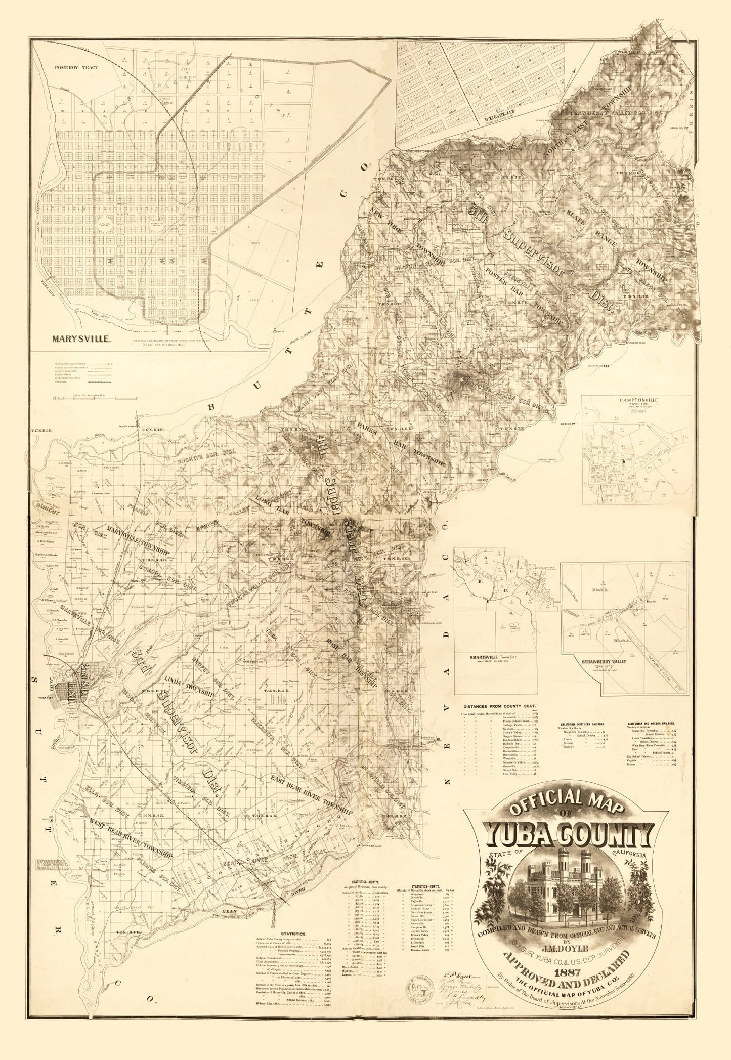 Vintage Map of Yuba County, California, 1887