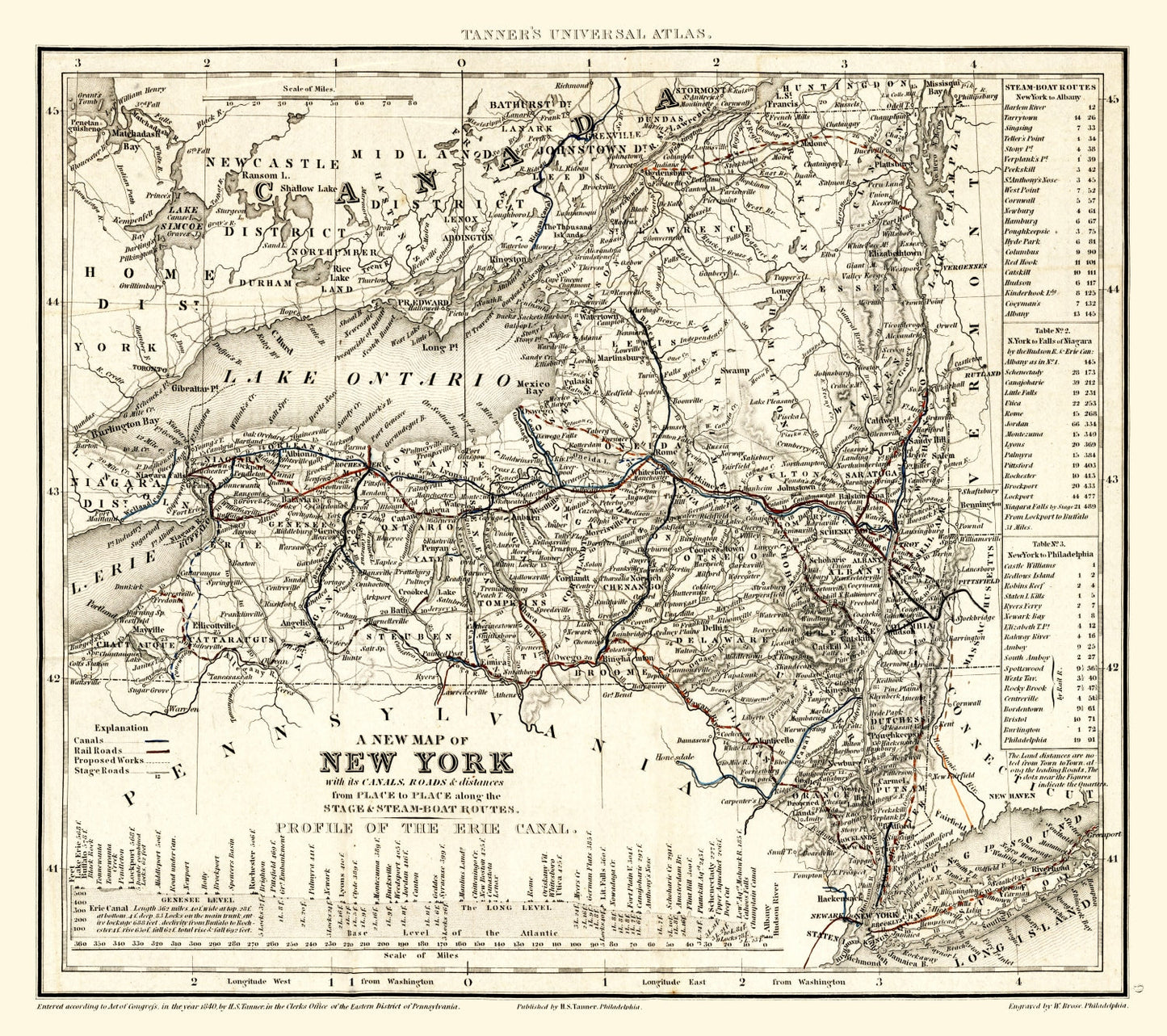 Vintage Map of New York State, 1840