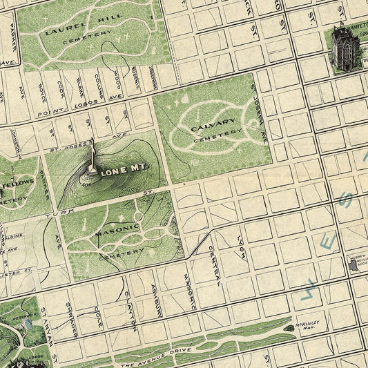 Vintage Map of San Francisco, California, 1904