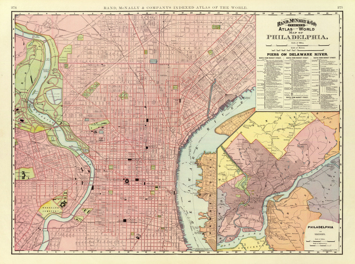 Vintage Map of Philadelphia, Pennsylvania, 1897, No. 3