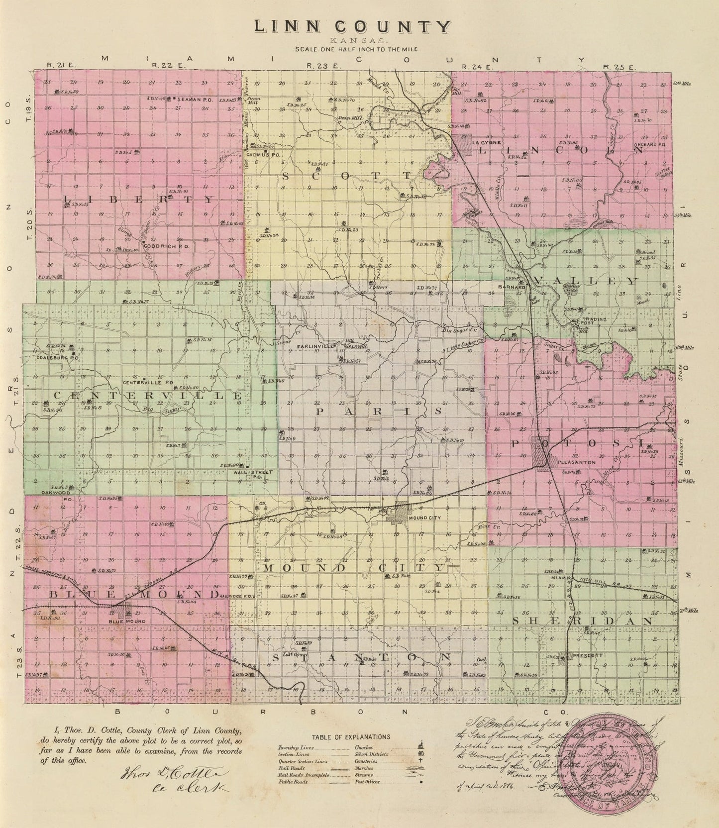 Vintage Map of Linn County, Kansas, 1887