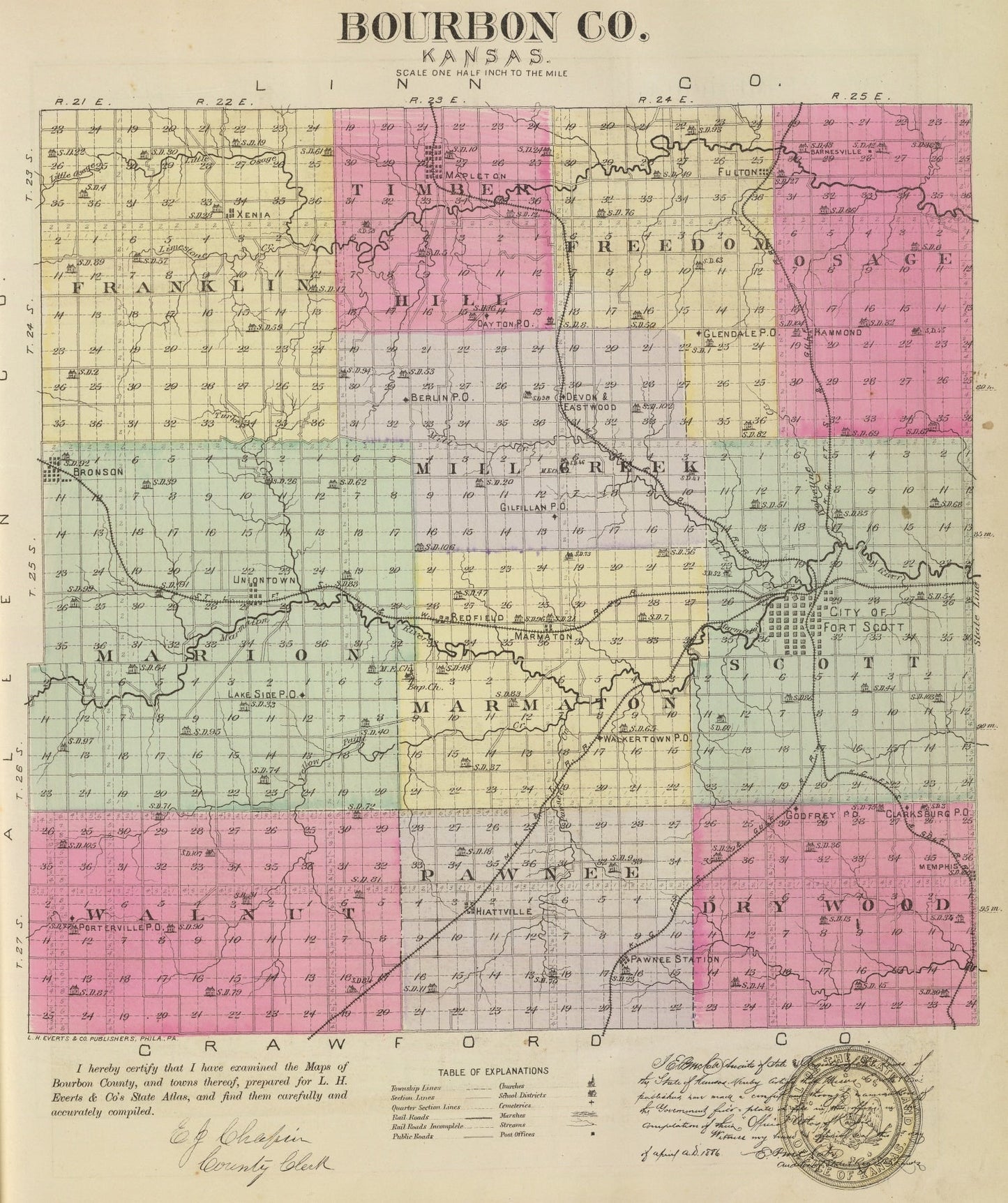 Vintage Map of Bourbon County, Kansas, 1887