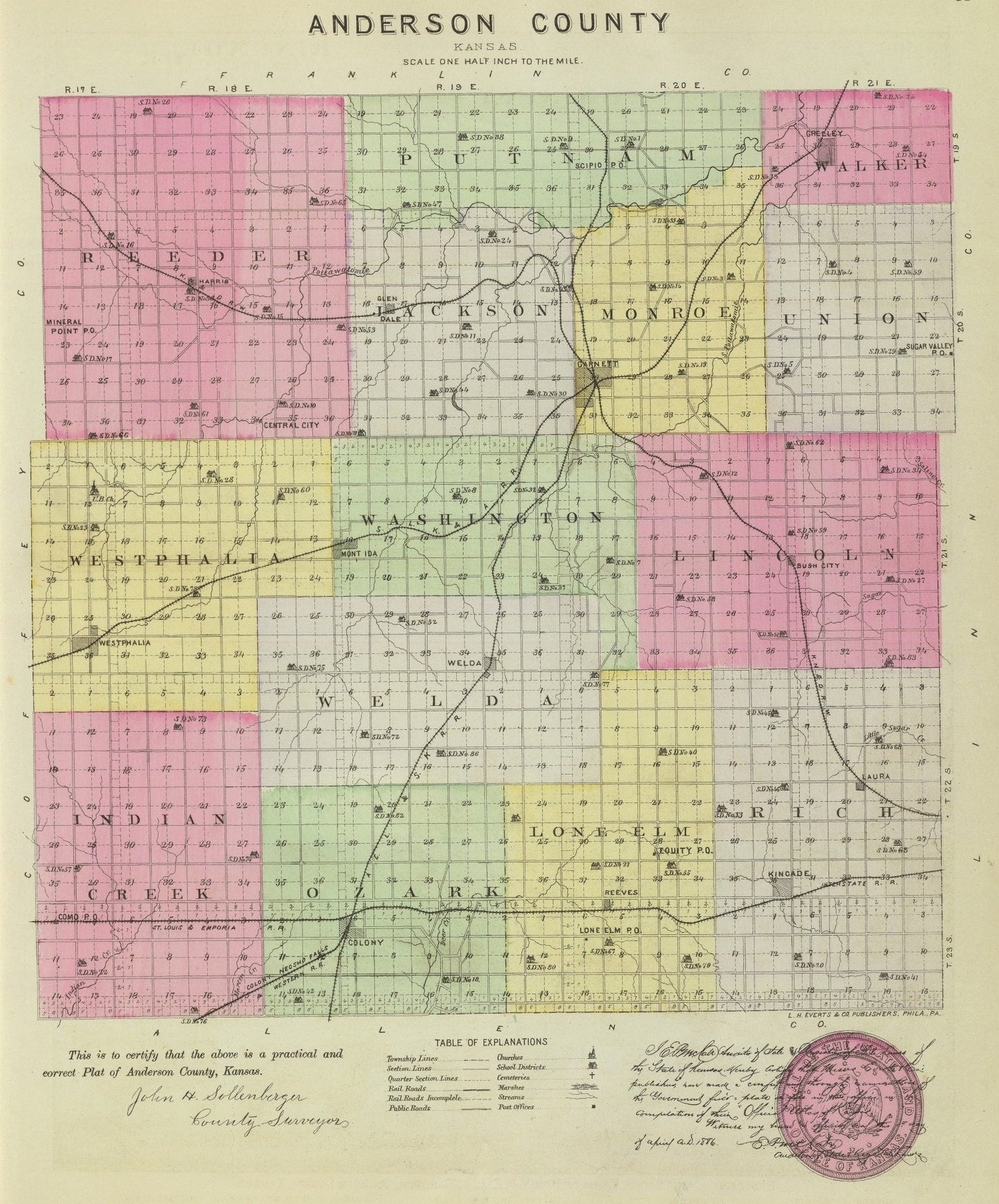 Vintage Map of Anderson County, Kansas, 1887