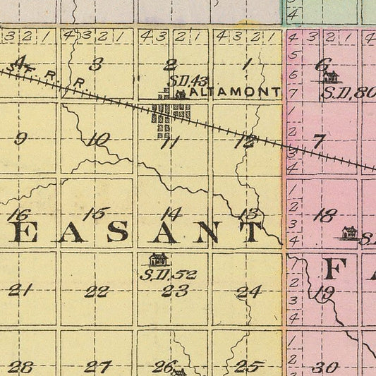 Vintage Map of Labette County, Kansas, 1887