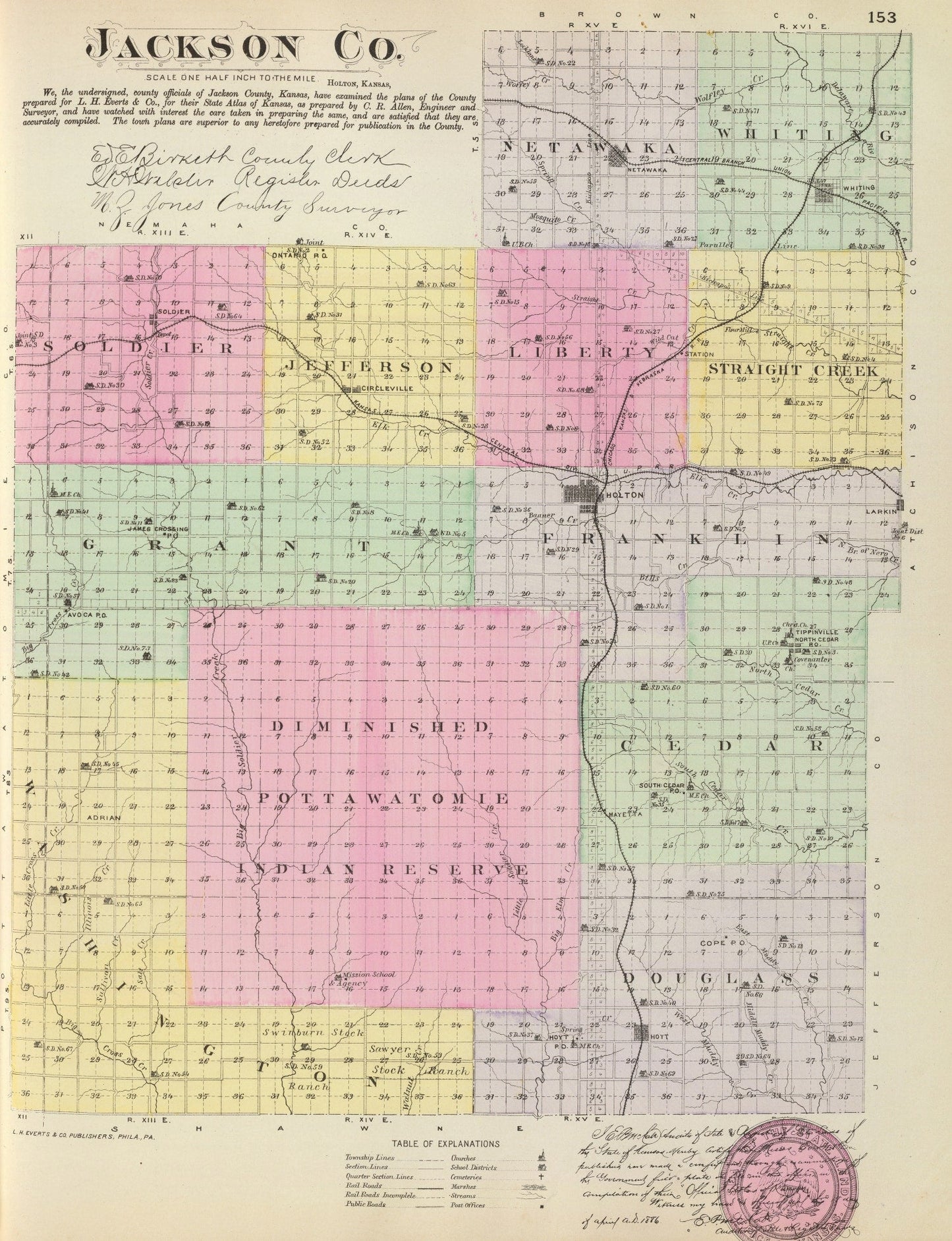 Vintage Map of Jackson County, Kansas, 1887