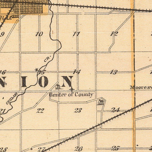 Vintage Map of DeKalb County, Indiana, 1876