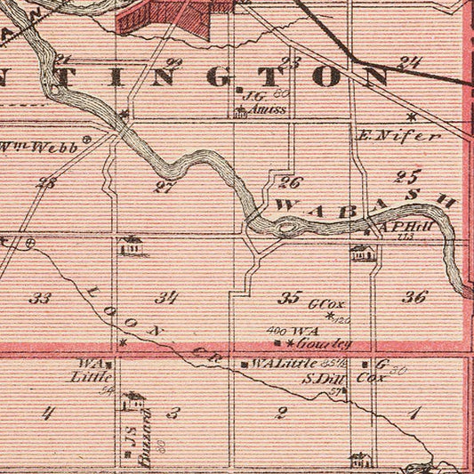 Vintage Map of Huntington County, Indiana, 1876