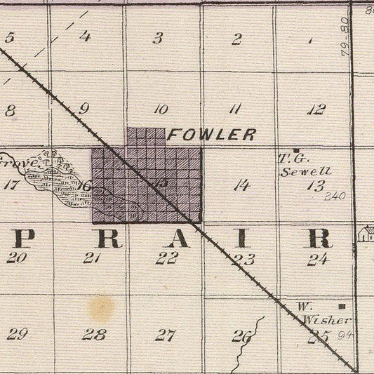 Vintage Map of Benton County, Indiana, 1876