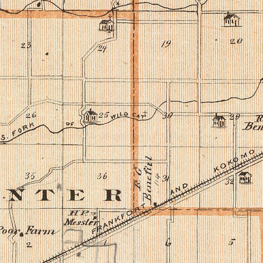 Vintage Map of Clinton County, Indiana, 1876