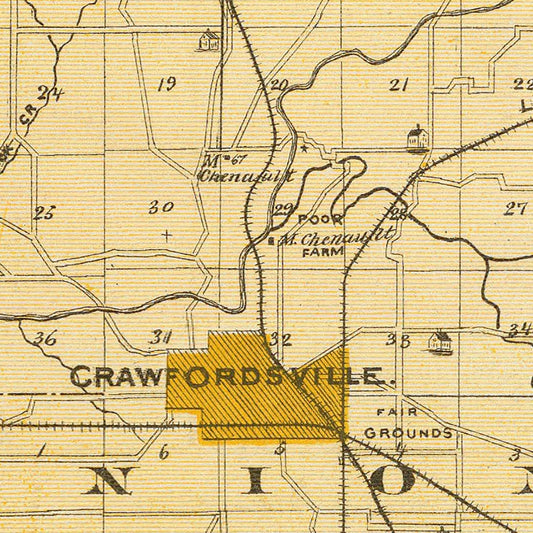 Vintage Map of Montgomery County, Indiana, 1876