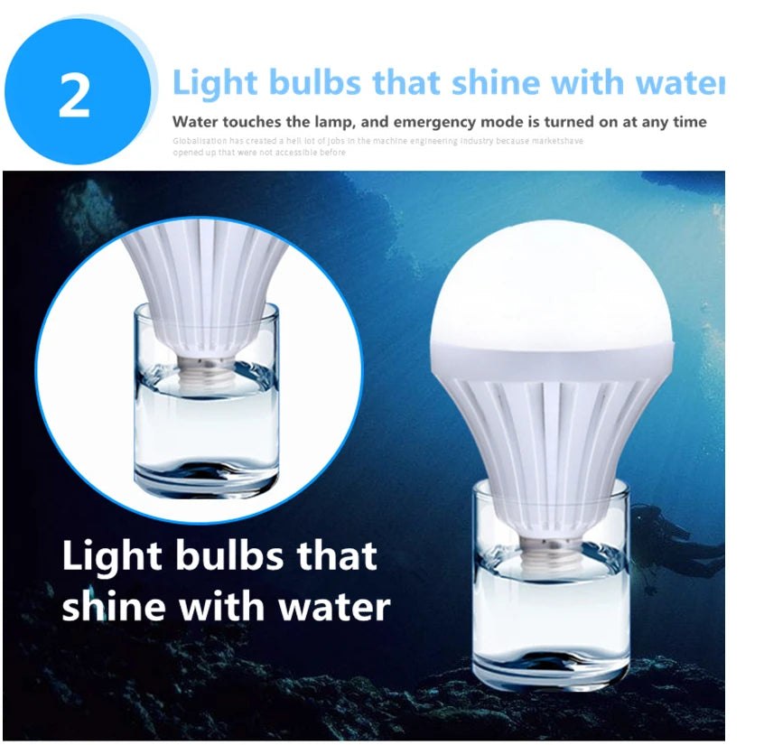 Light bulb submerged in water with text indicating it shines underwater.
