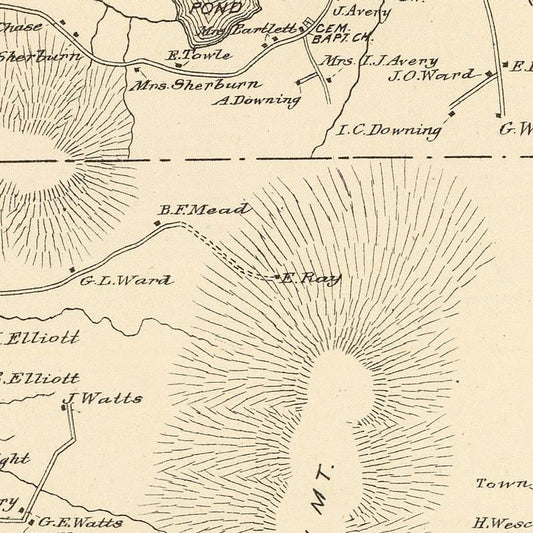 Vintage Map of Ellsworth, New Hampshire 1892
