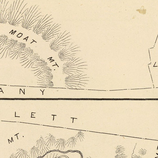 Vintage Map of Albany, New Hampshire, 1892