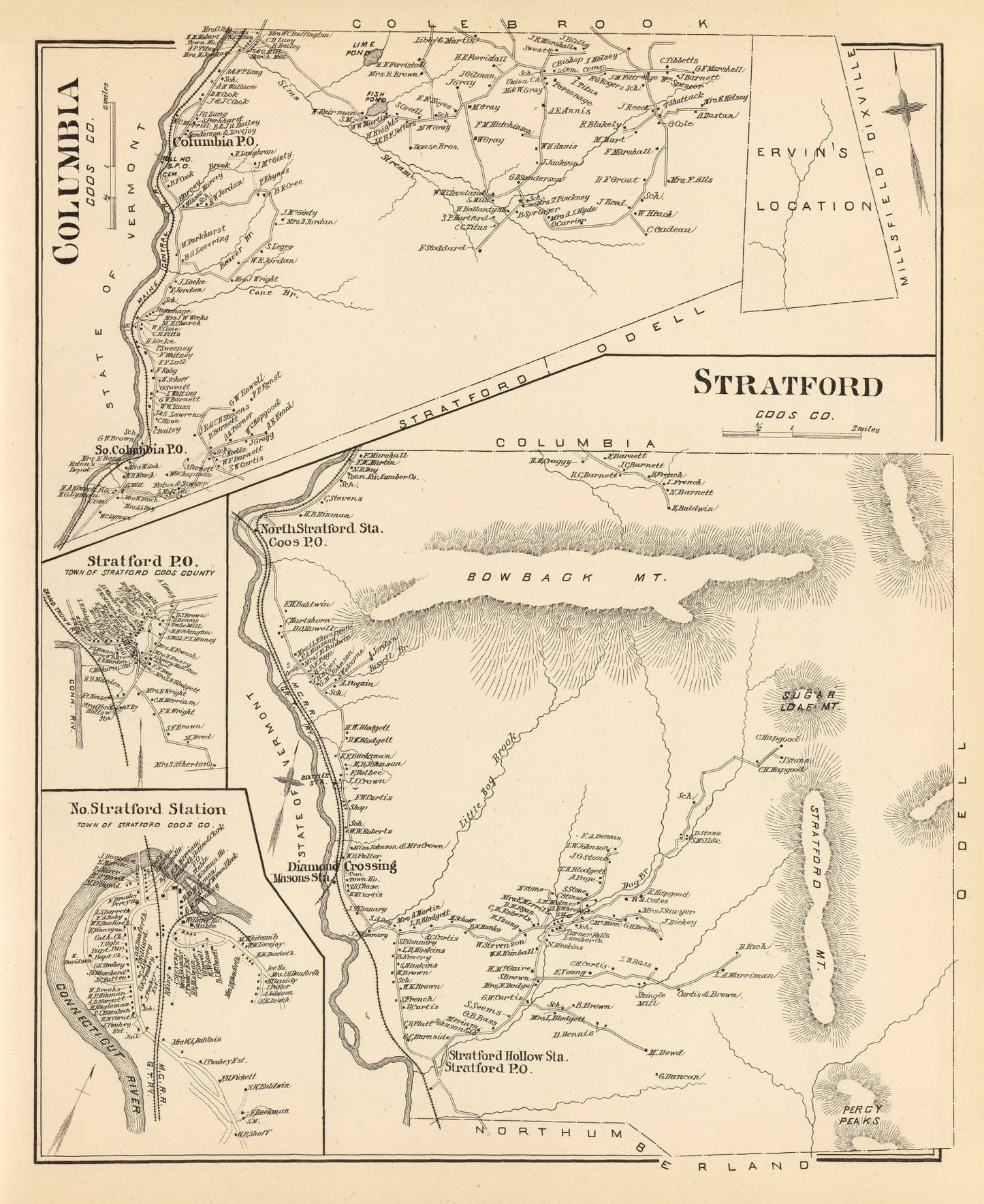 Vintage Map of Columbia, New Hampshire 1892