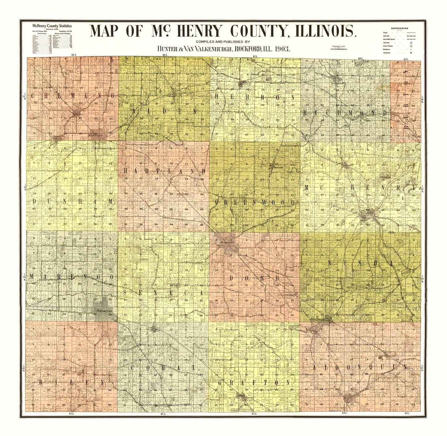 Vintage Map of McHenry County, Illinois, 1903
