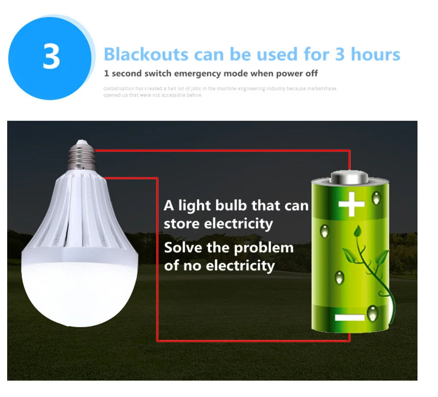 Light bulb and battery with text about blackouts and emergency mode
