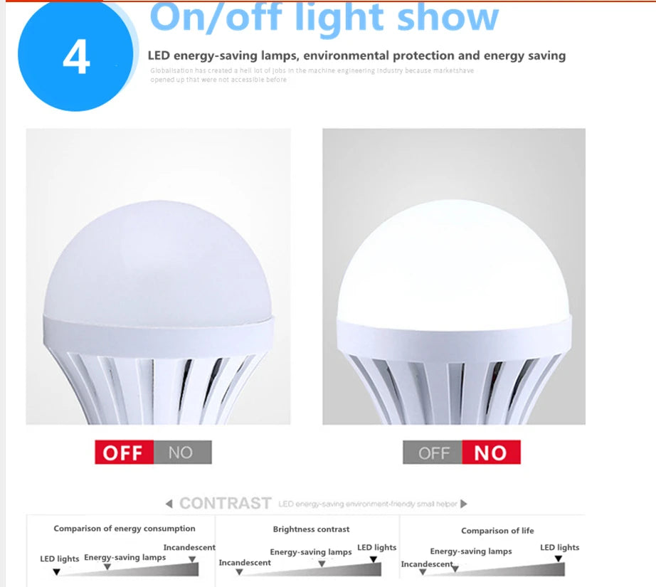 Two LED light bulbs showing 'ON' and 'OFF' states with text about energy-saving and environmental protection.