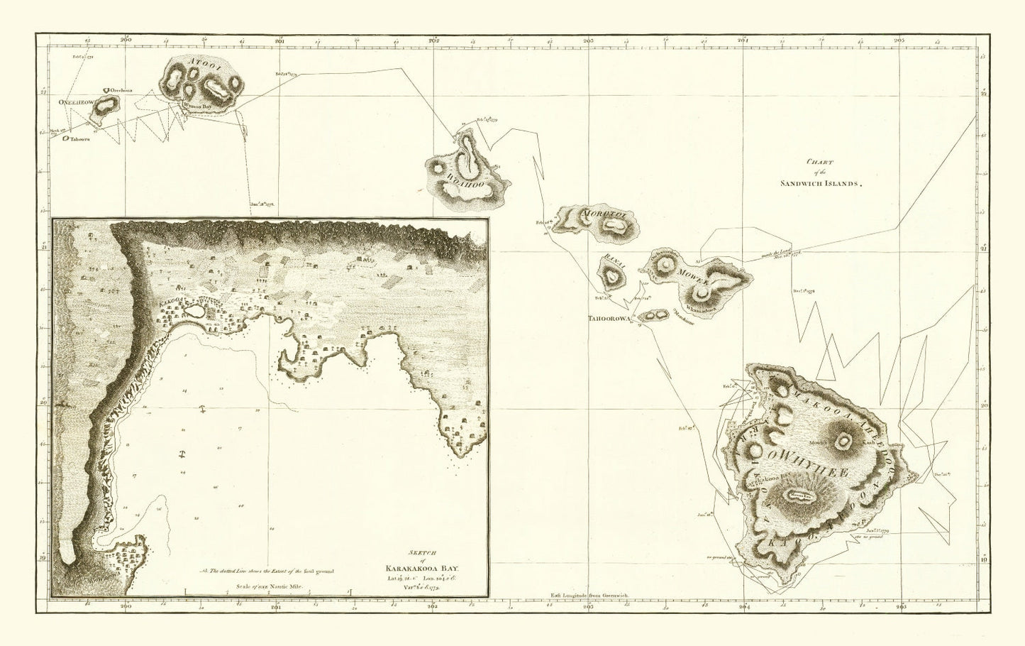 Vintage First Map of Hawaii, 1784